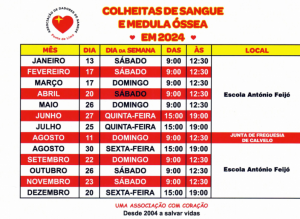 Calendário de colheitas de sangue - 2024