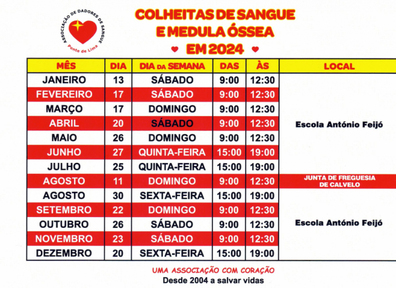 Calend&aacute;rio de colheitas de sangue - 2024